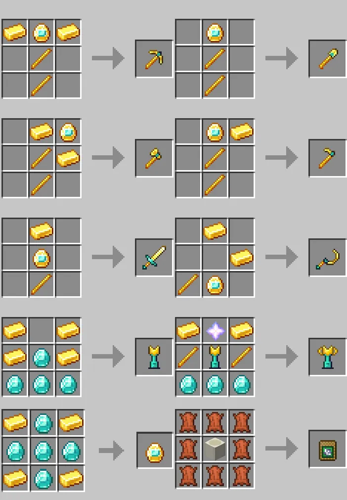 SuperTools, Моды, Minecraft