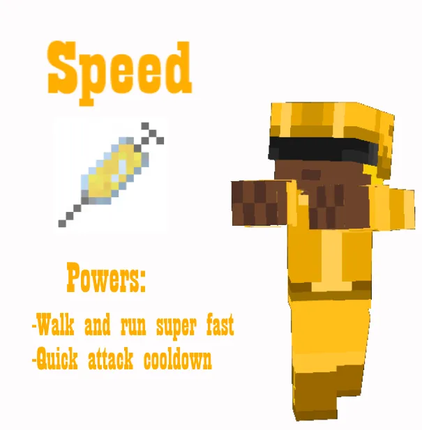 Super Human, Моды, Minecraft