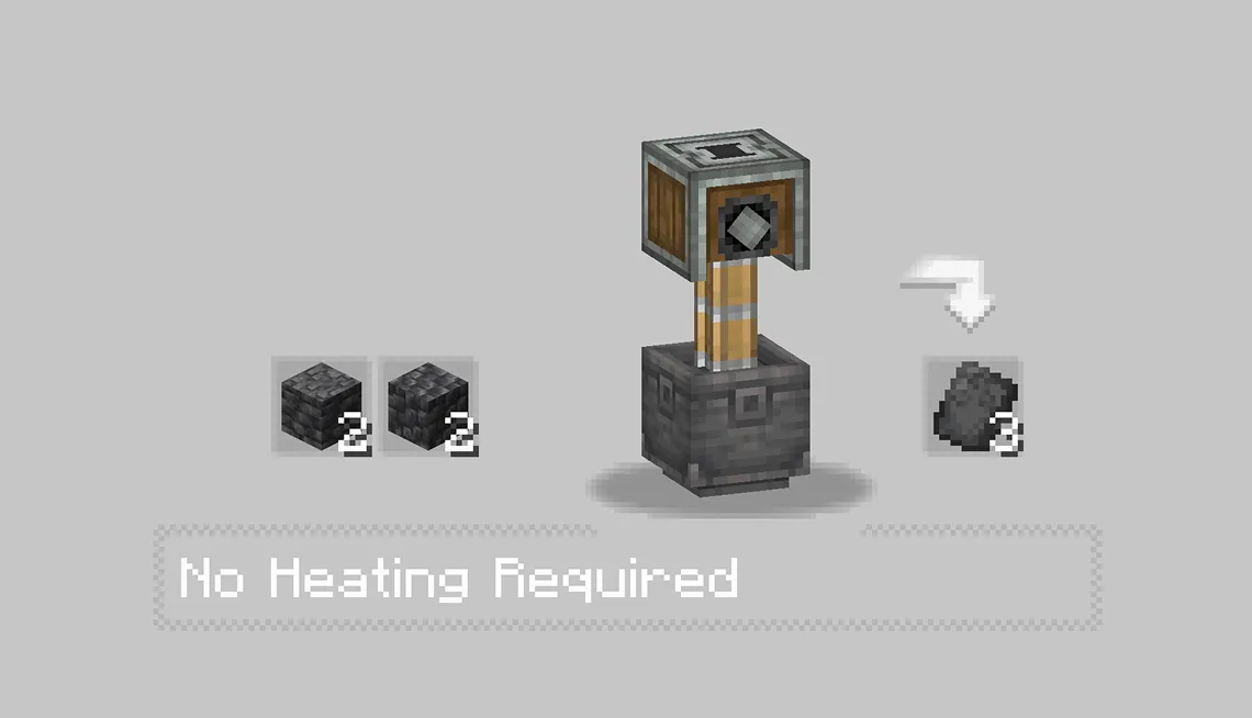 Create: Templates & Gears, Моды, Minecraft