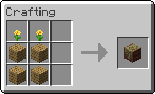 Florist Mod, Моды, Minecraft