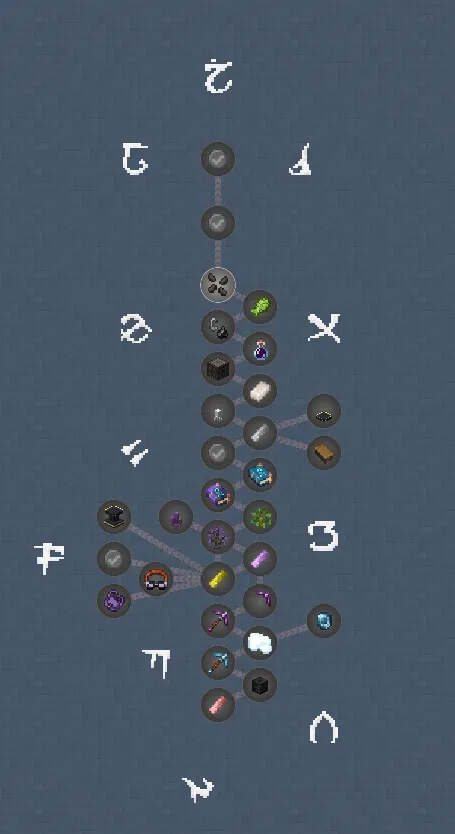 Astral Adventures: Beyond the Horizon, Модпаки, Minecraft