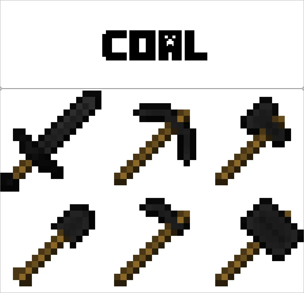 MachineBoy's Armor&Tool Mod, Моды, Minecraft