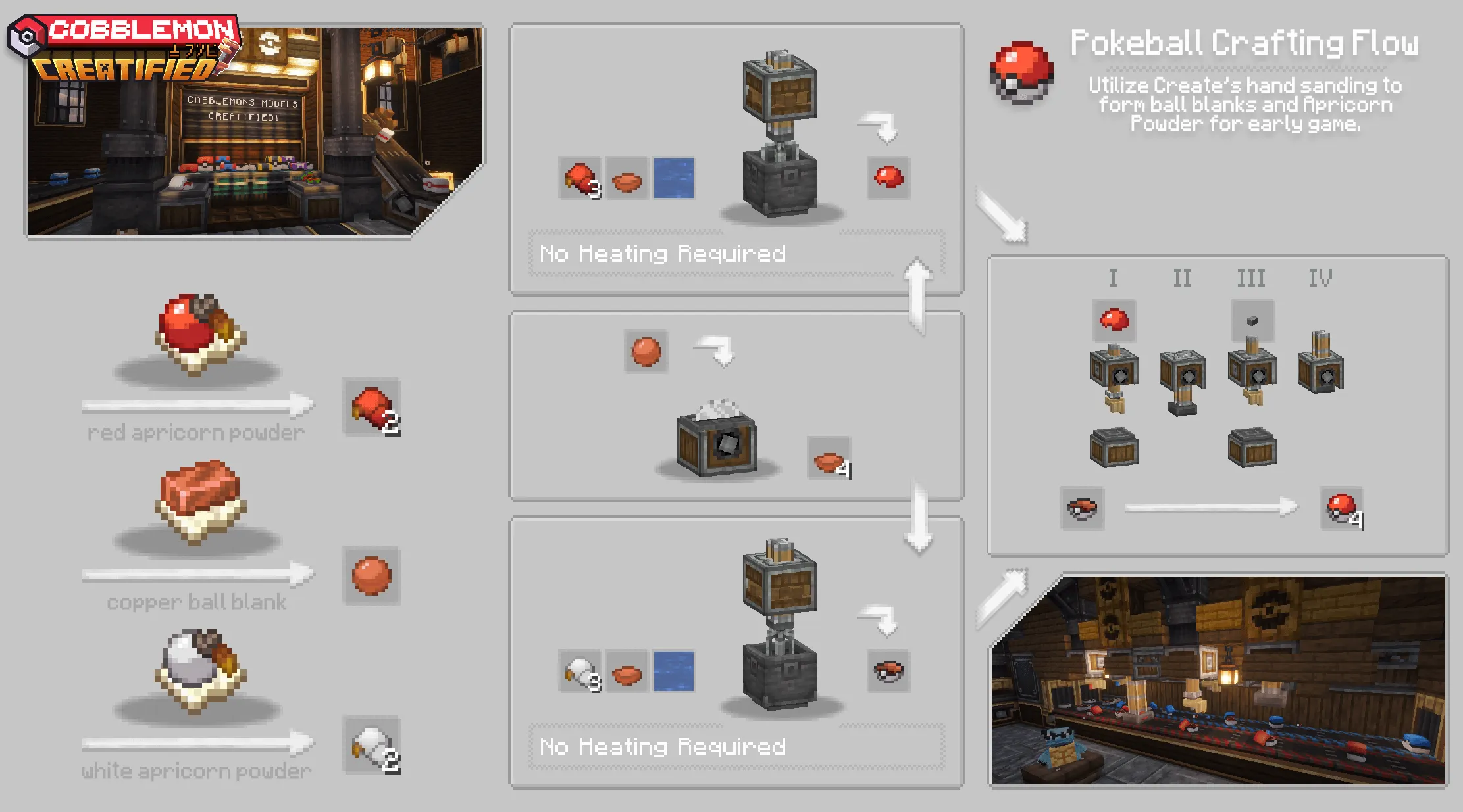 Cobblemon: Creatified — скриншот 1 (Моды, Minecraft)