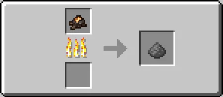 Make Powder [FABRIC], Моды, Minecraft