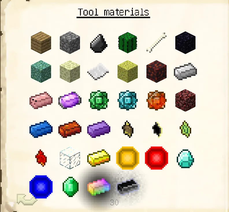 ToMeTinkers, Моды, Minecraft