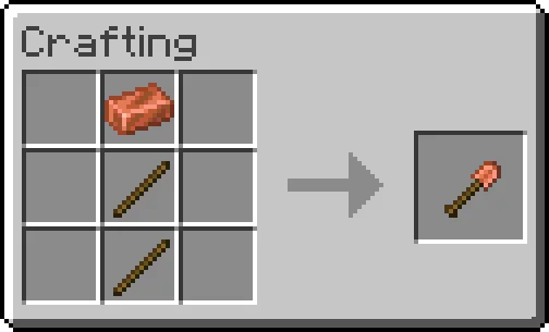 Copper Equipment, Моды, Minecraft