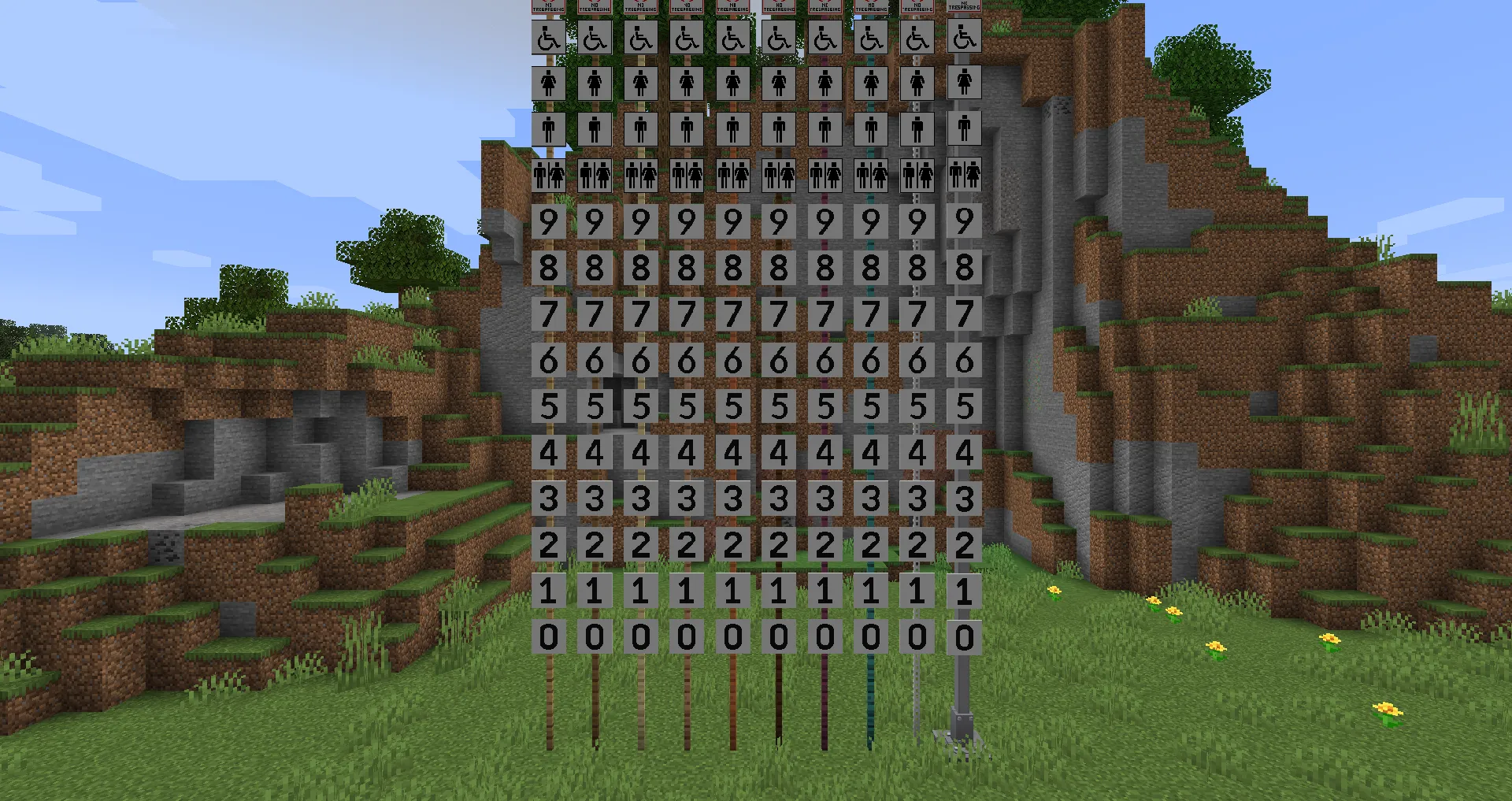 Signs & Signals — скриншот 9 (Моды, Minecraft)