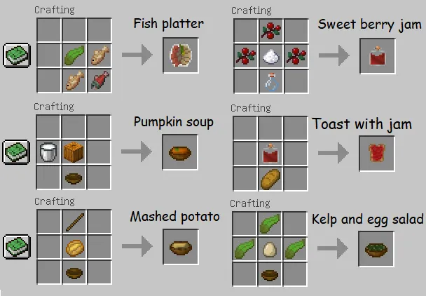 Simple Dish Variety, Моды, Minecraft