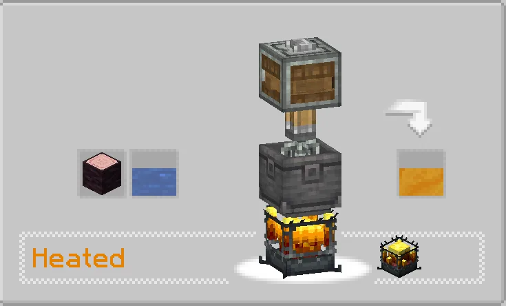 Create: Irradiated: Sap Fix, Моды, Minecraft