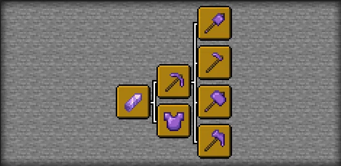 Advanced Amethyst Mod, Моды, Minecraft