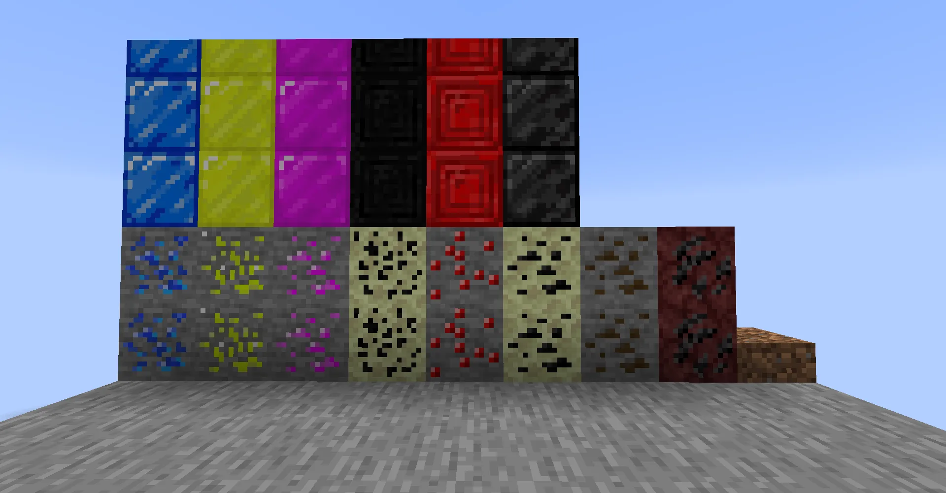 Extreme Ores Plus [Forge], Моды, Minecraft