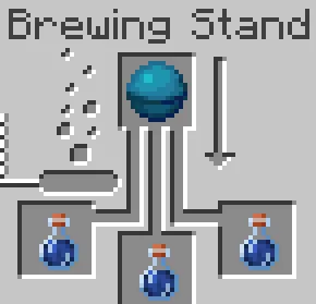 Potion Expansion, Моды, Minecraft