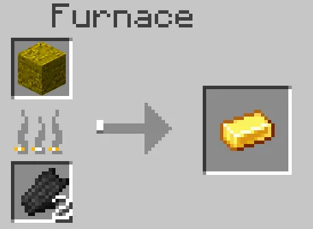 Resourceful Zombies, Моды, Minecraft