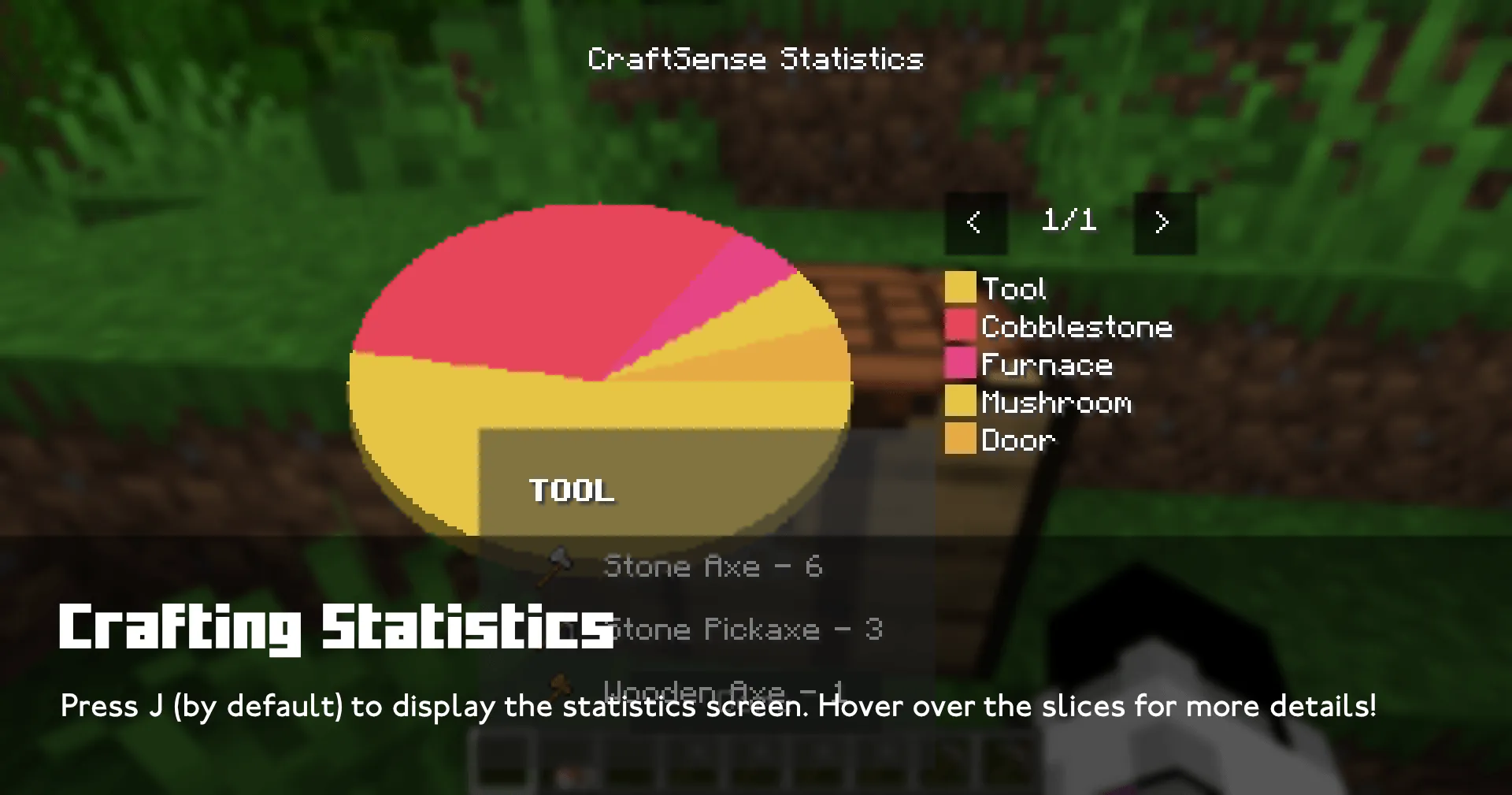 CraftSense, Моды, Minecraft