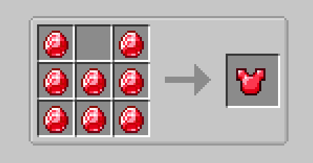 Ores & Tools Plus, Моды, Minecraft