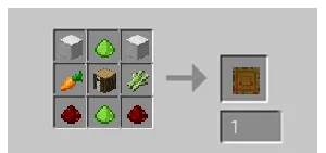 Gardenwork, Моды, Minecraft