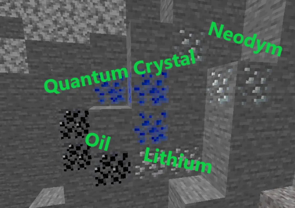 Retromentail, Моды, Minecraft