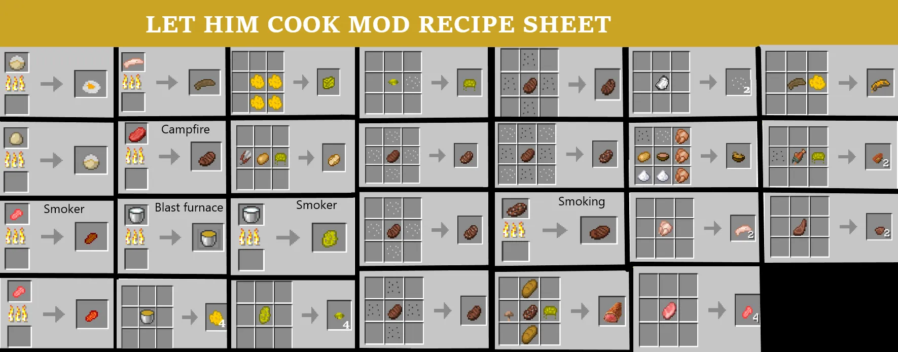 Let em' cook, Моды, Minecraft
