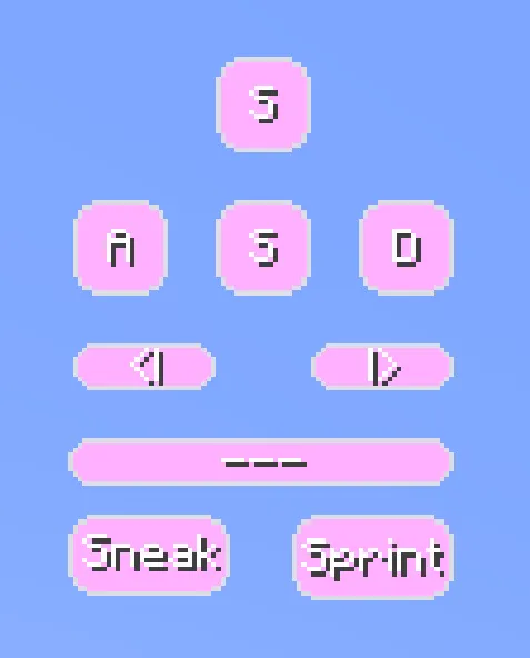 Yet Another Keystrokes Overlay, Моды, Minecraft