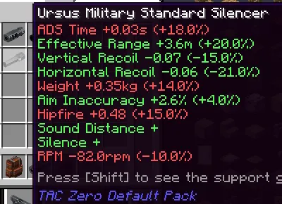 TaCZ addon, Моды, Minecraft