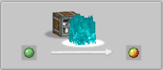 Create: Advanced Crafting, Моды, Minecraft