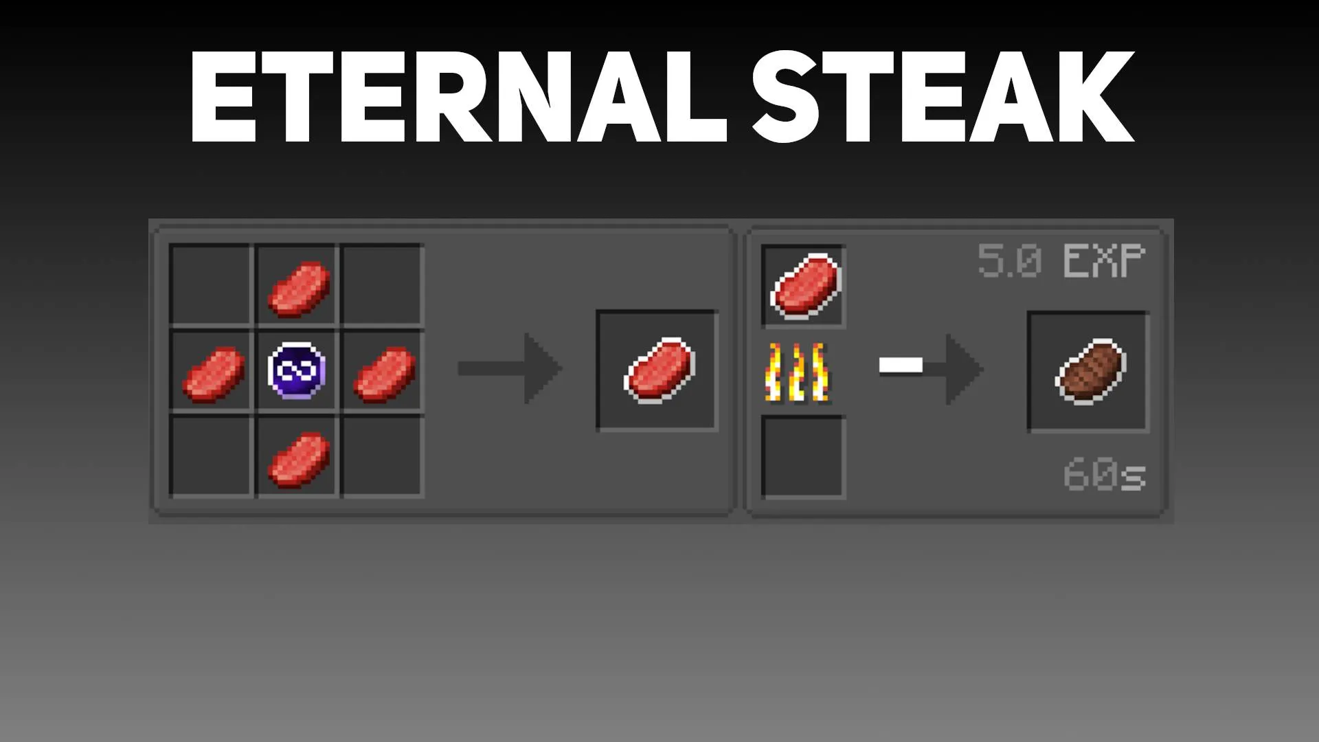 Eternal Food, Моды, Minecraft