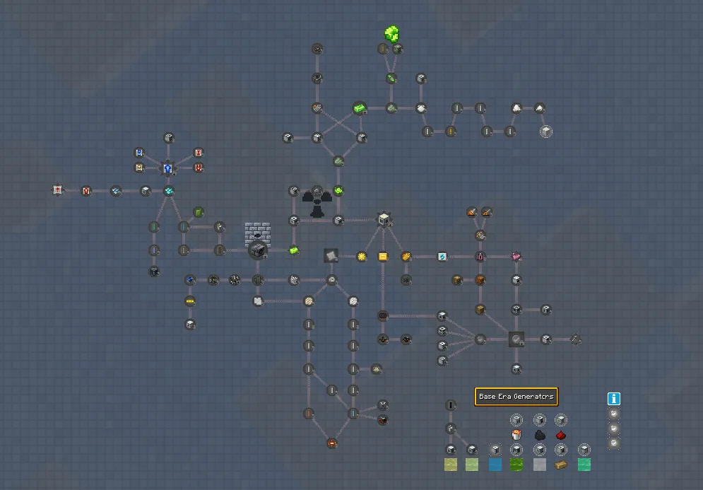 Industrial Upgrade Horizon, Модпаки, Minecraft