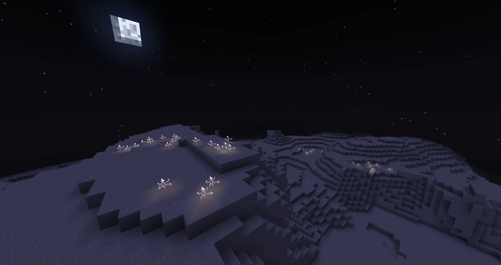 Nice Duck, Моды, Minecraft