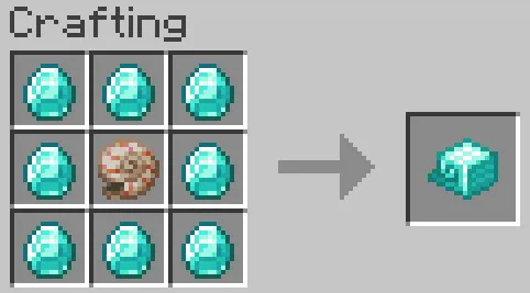 Craftable Uncraftable Objects [CUO], Дата-паки, Minecraft