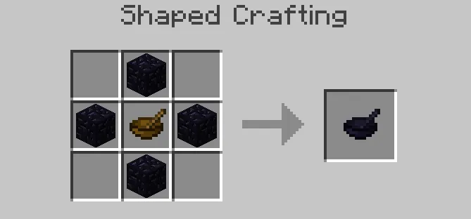 Basic Ingredients, Моды, Minecraft