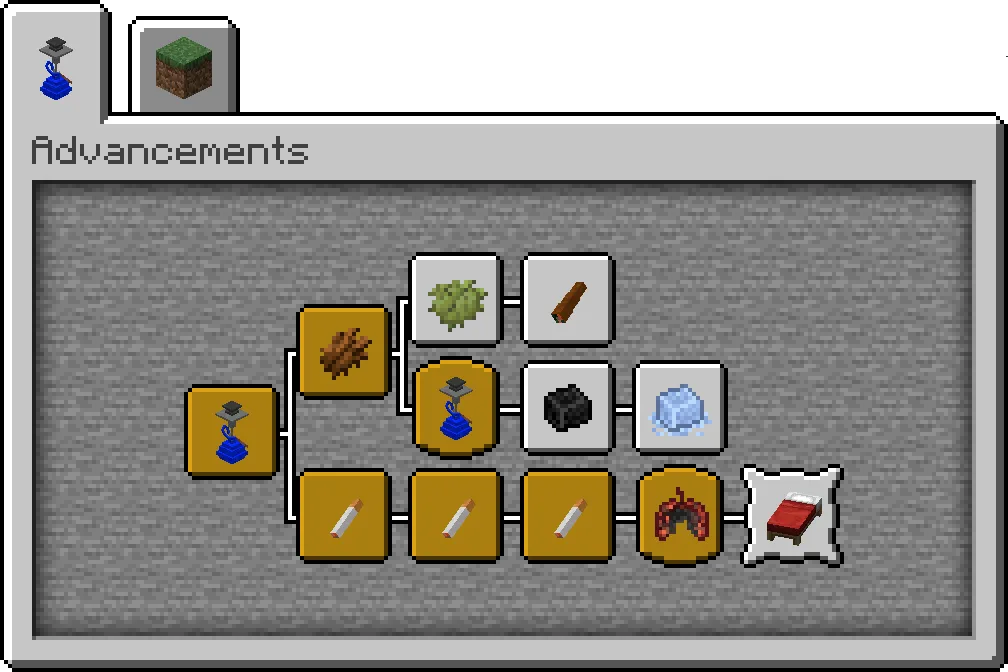 Waterpipes — скриншот 3 (Моды, Minecraft)