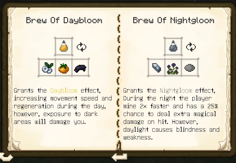 Hexforged: Hexalia Addon, Моды, Minecraft