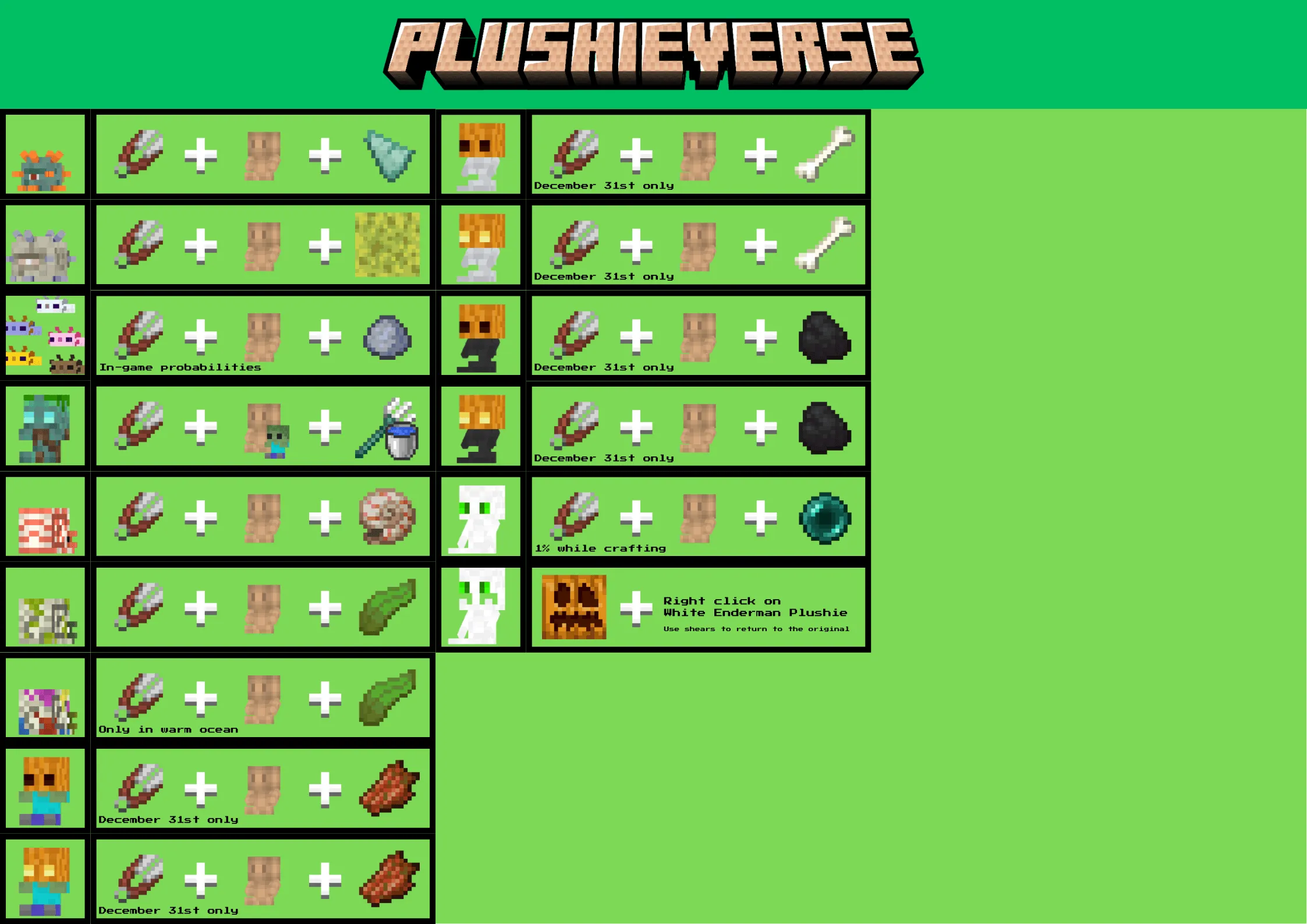 PlushieVerse, Моды, Minecraft