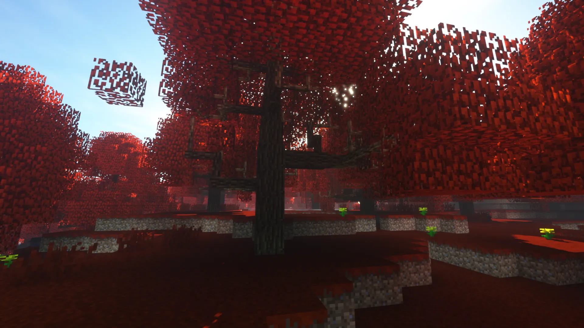DynamicTrees-RWBYM Integration, Моды, Minecraft