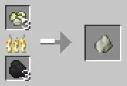 Sodium Bomb, Моды, Minecraft