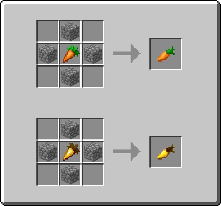 Crazy Carrots, Моды, Minecraft