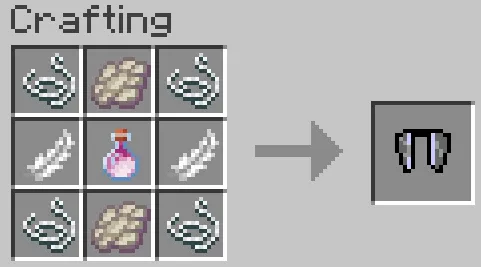 All crafts, Моды, Minecraft