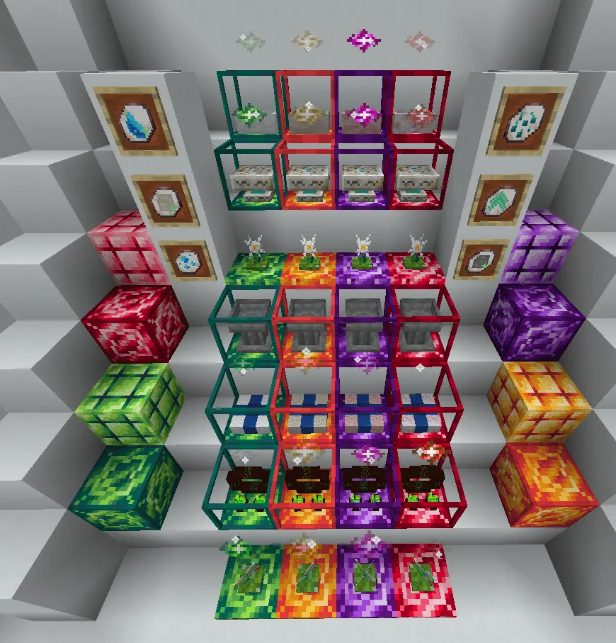 Botanical Machinery Extra, Моды, Minecraft