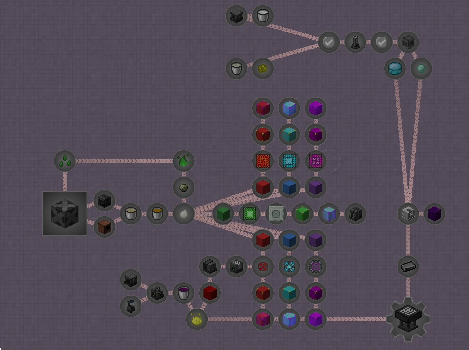 A New Technological Era, Модпаки, Minecraft