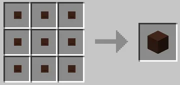 Sulfur Mod, Моды, Minecraft