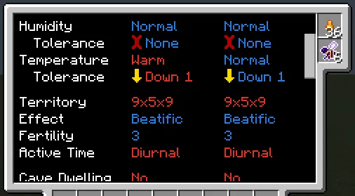 Complicated Bees — скриншот 2 (Моды, Minecraft)