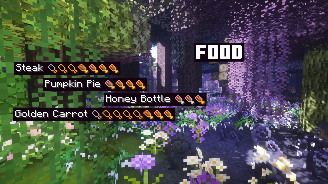 AuxenceTex, Текстуры, Minecraft