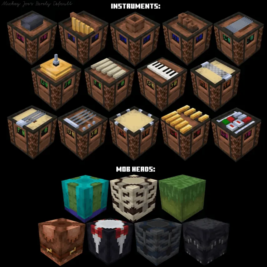Mickey Joe's Note Blocks — скриншот 1 (Текстуры, Minecraft)