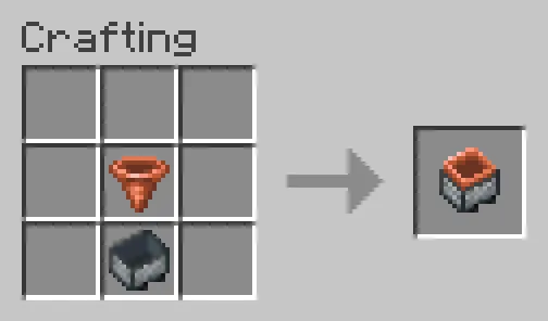 Copper Tech - Redstone tweaks, Дата-паки, Minecraft