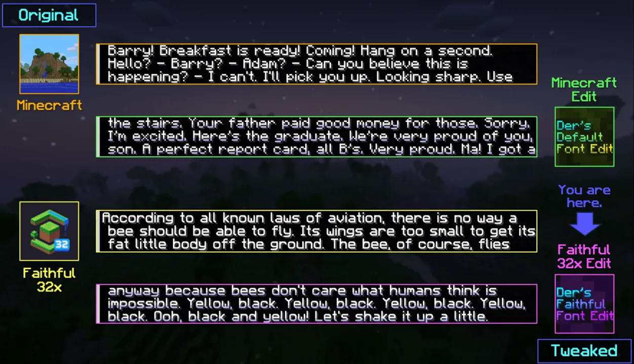 Der's Smooth Shaded Font (Faithful 32x) — скриншот 2 (Текстуры, Minecraft)