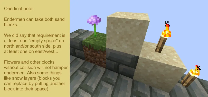 Considerate endermen, Моды, Minecraft