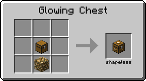 Variety Chests Mod, Моды, Minecraft