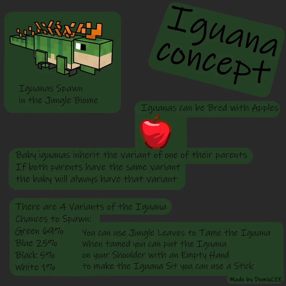 Domix's Creatures, Моды, Minecraft