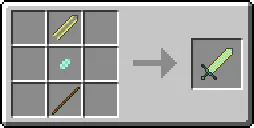 SynthiteMod, Моды, Minecraft