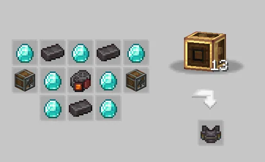 Create Stuff & Netherite Additions, Моды, Minecraft